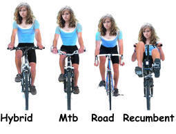 view the postures on a hybrid bike, mountain bike, road bike and recumbent bike