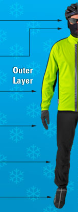 cycling clothes by temperature